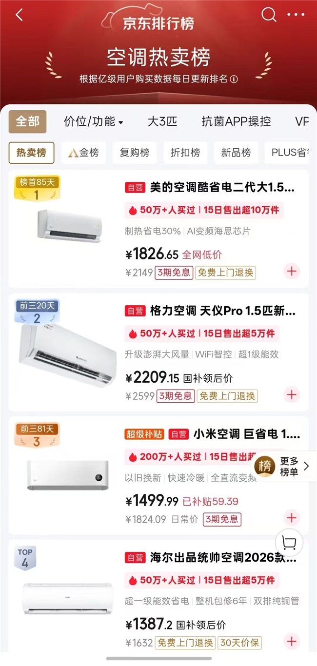 商业快讯