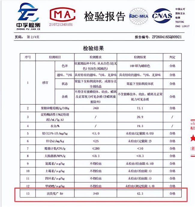 商业快讯