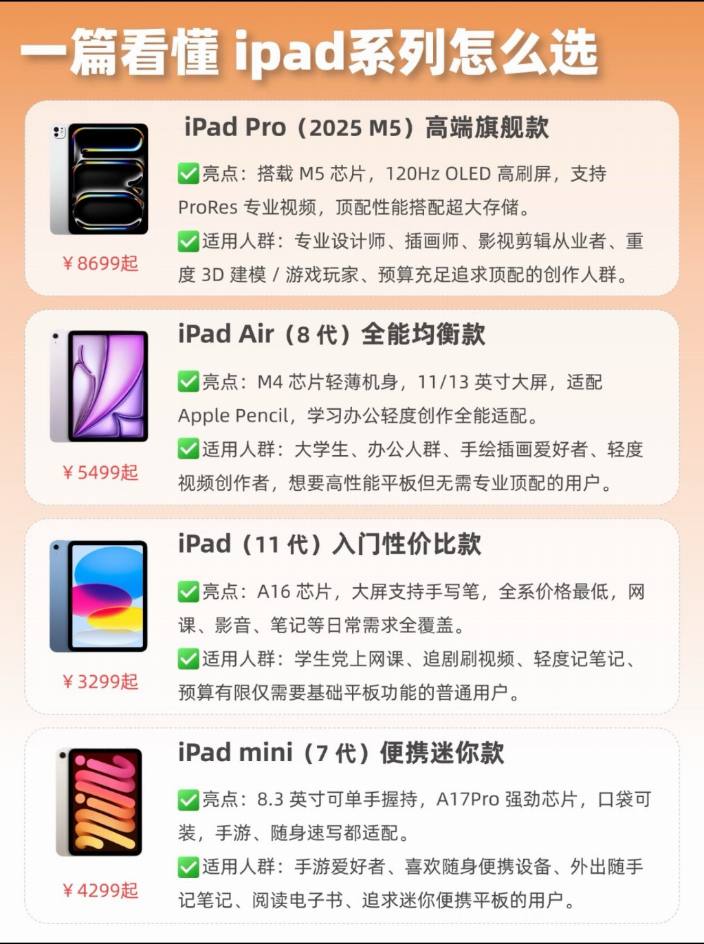 产业资讯