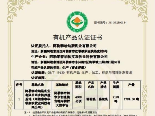 商业快讯