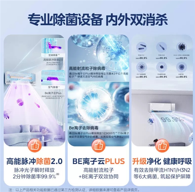 商业快讯