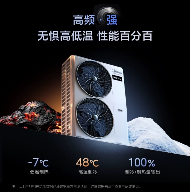 商业快讯