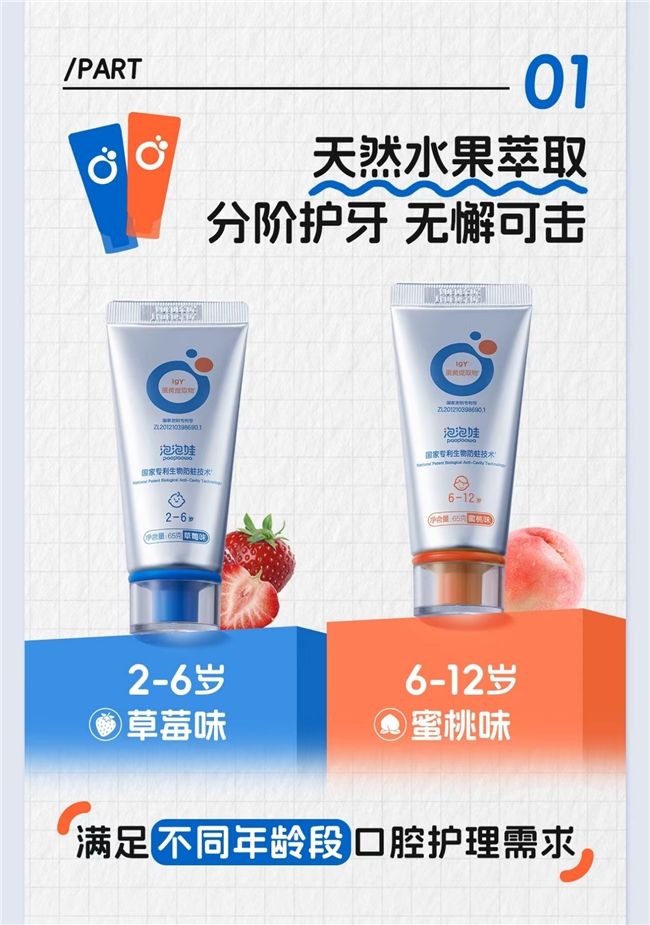 商业快讯