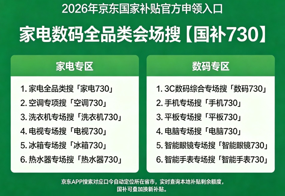 产业资讯