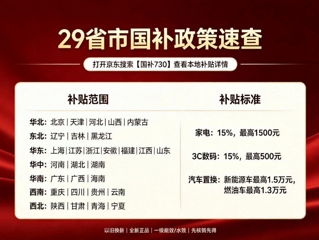 产业资讯