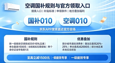 商业快讯