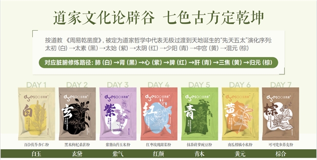 商业快讯