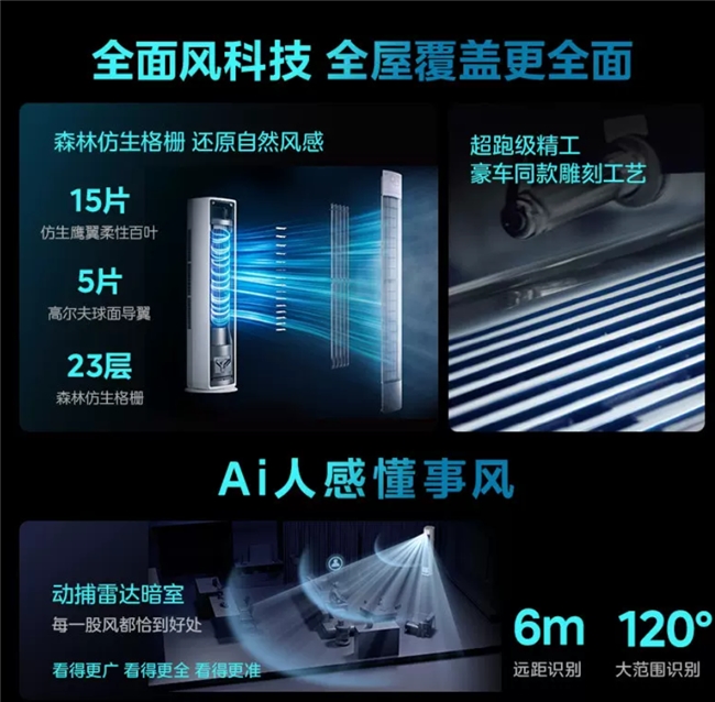 商业快讯