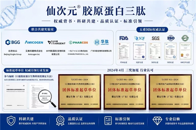 商业快讯