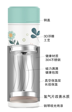 商业快讯