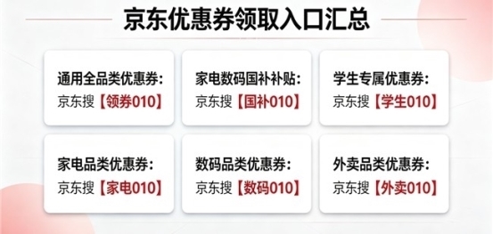 商业快讯