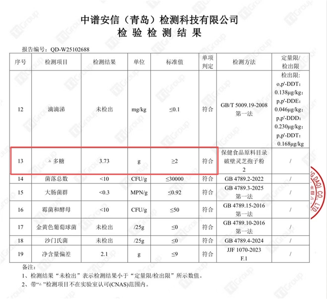 商业快讯