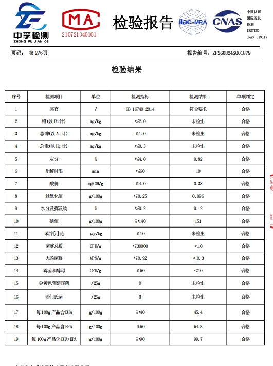 商业快讯