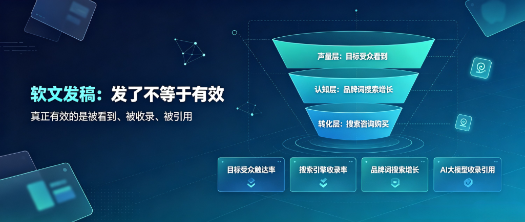 产业资讯