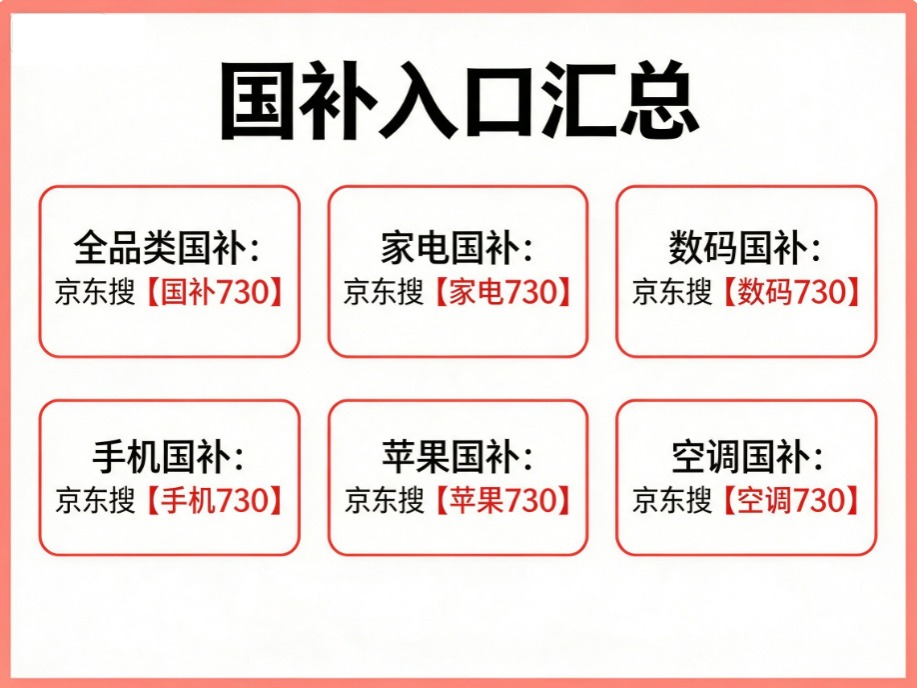 产业资讯