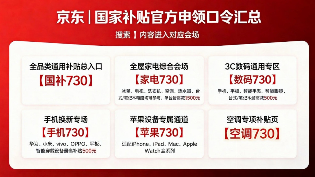 产业资讯