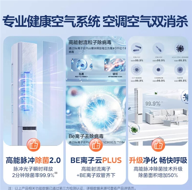 商业快讯