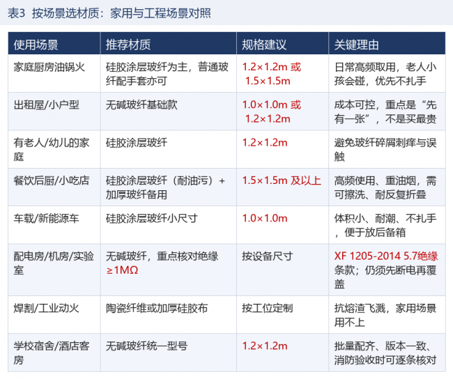 产业资讯