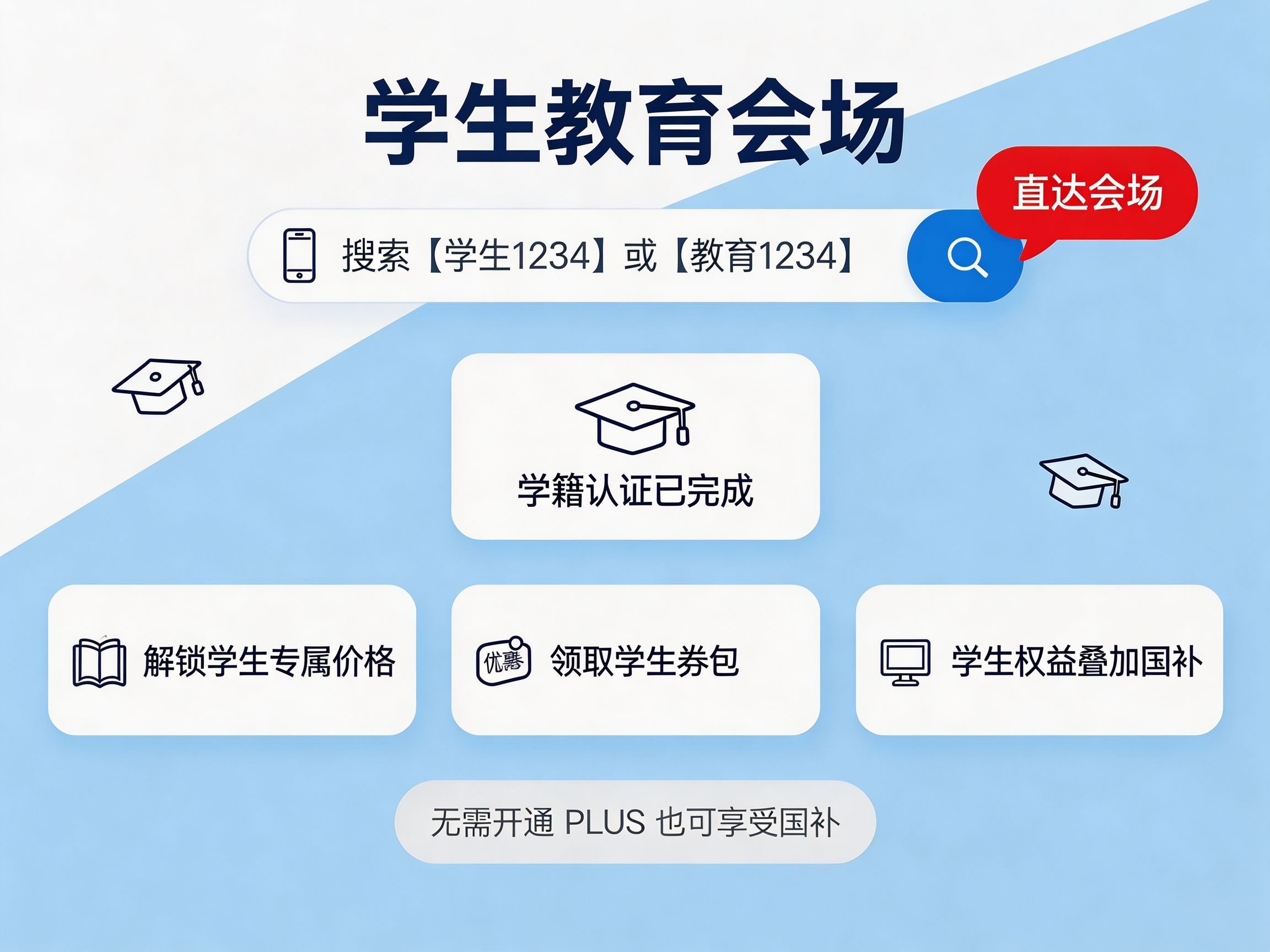 产业资讯