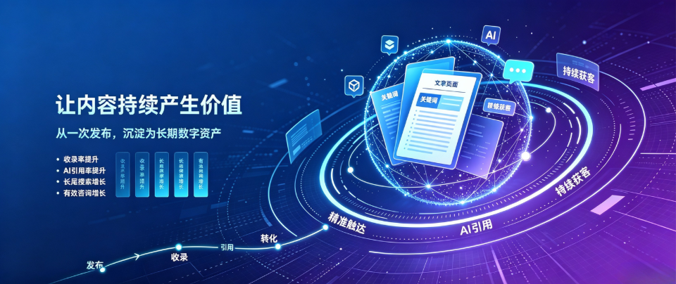 产业资讯