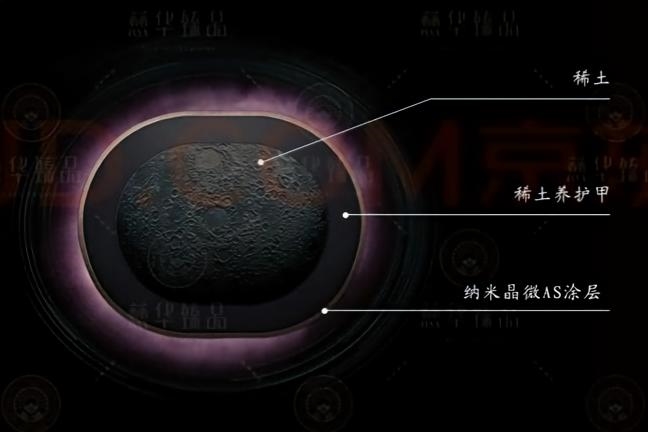 商业快讯