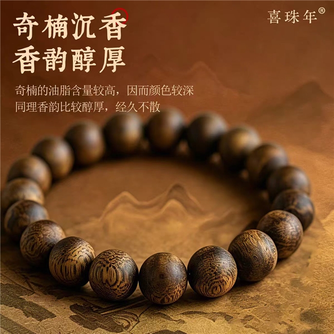 商业快讯