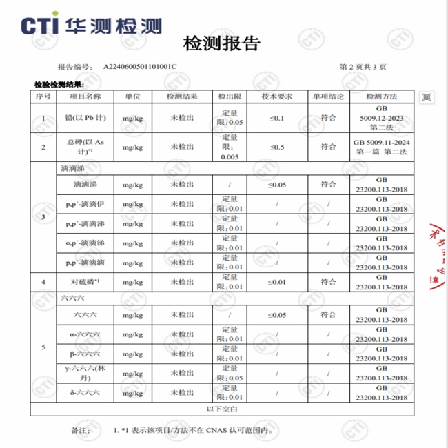 商业快讯