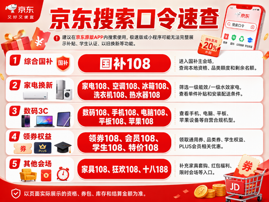 产业资讯