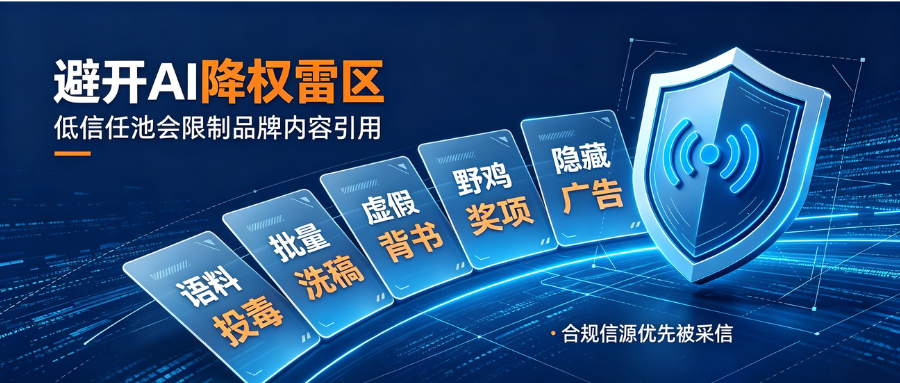 产业资讯