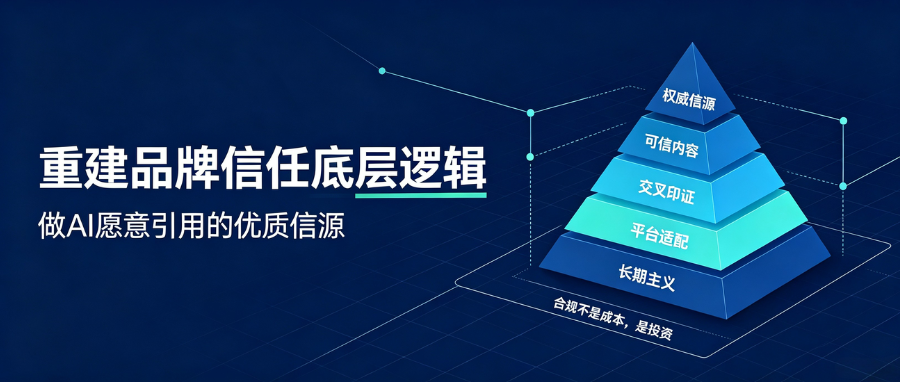 产业资讯