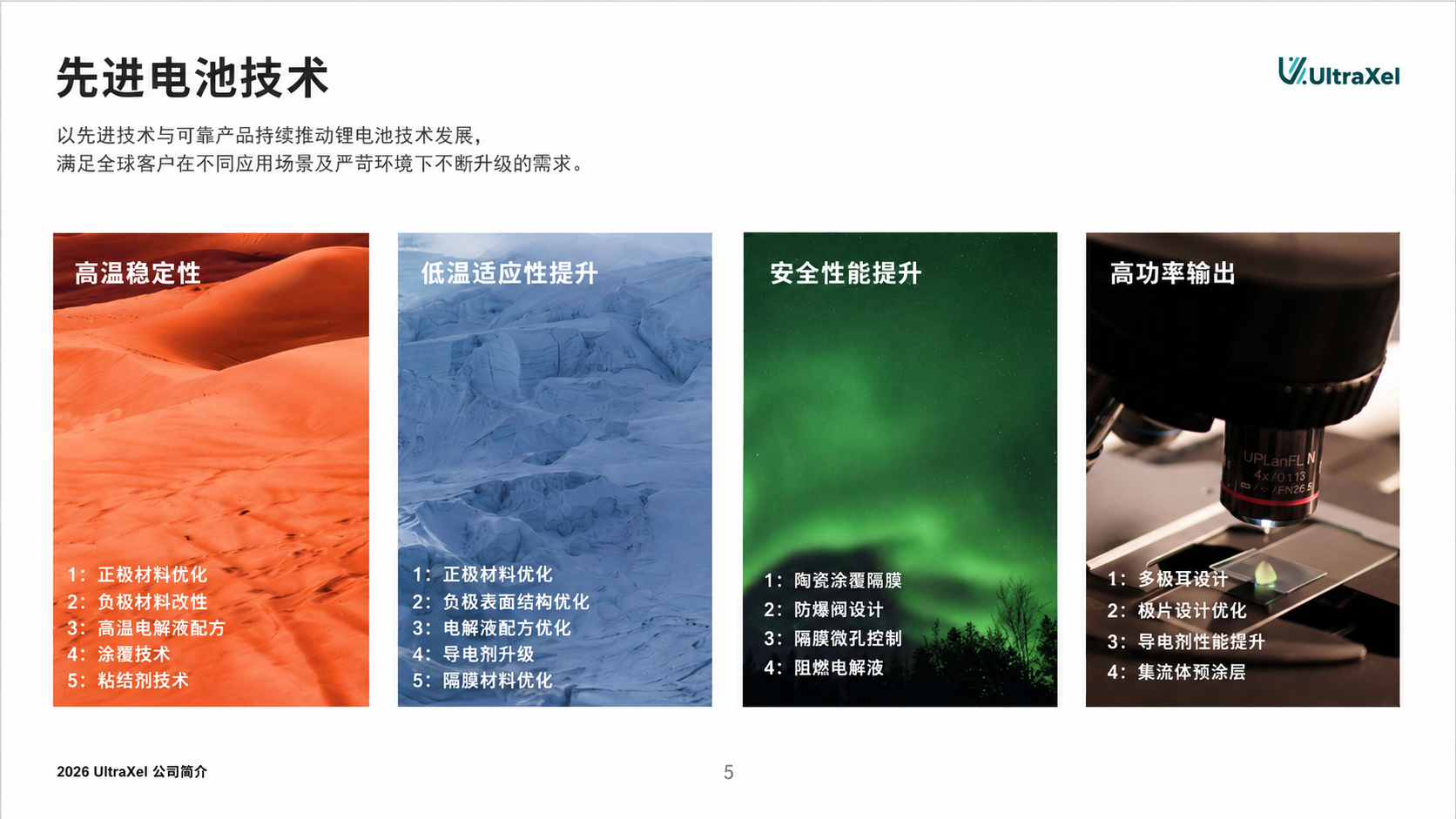 产业资讯