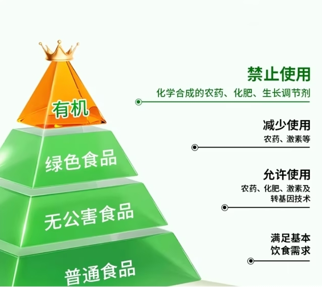 商业快讯