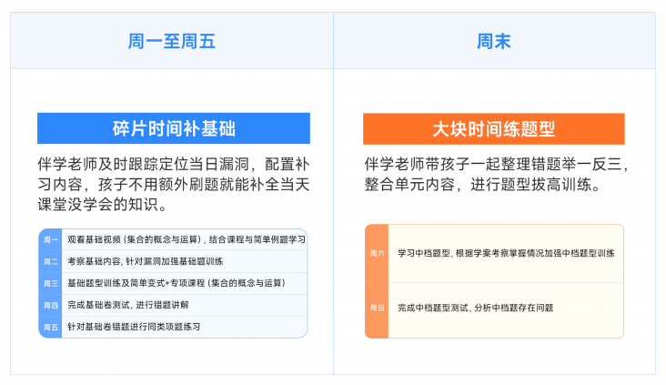产业资讯