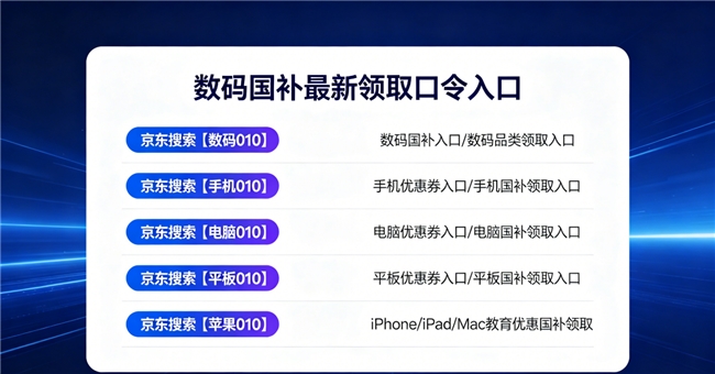 商业快讯