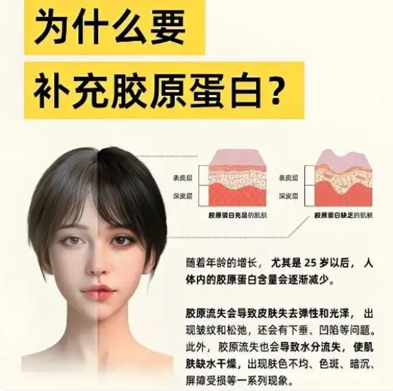商业快讯
