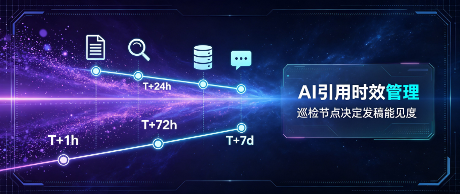 产业资讯