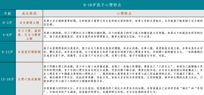产业资讯