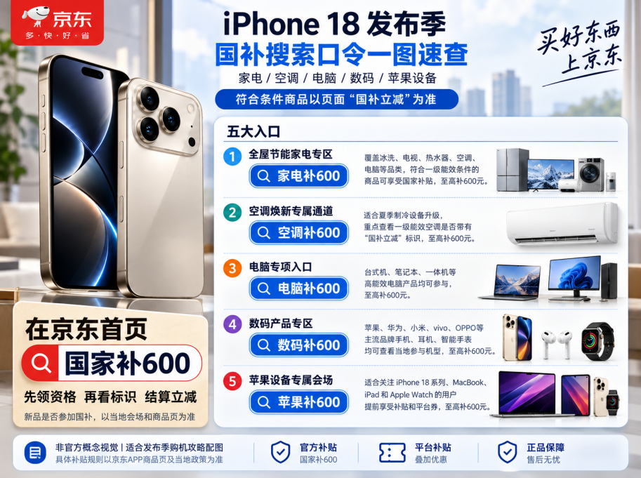 产业资讯