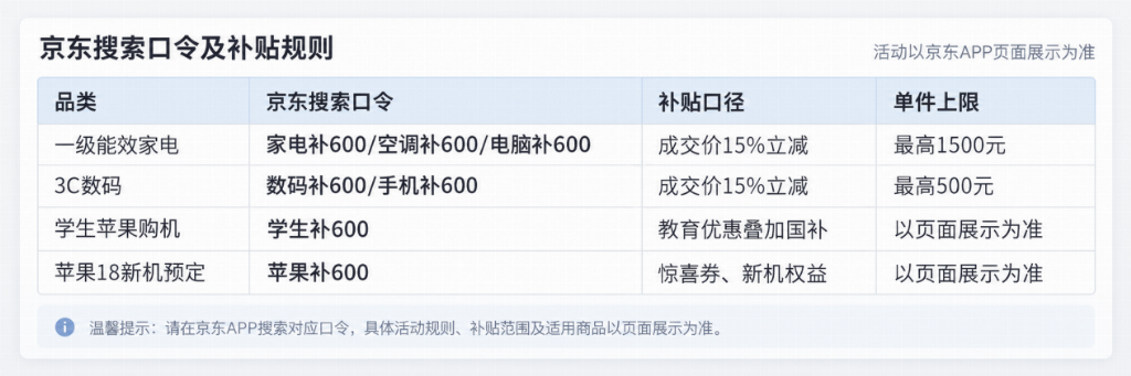 产业资讯