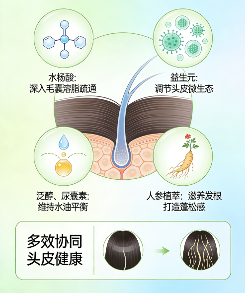 产业资讯