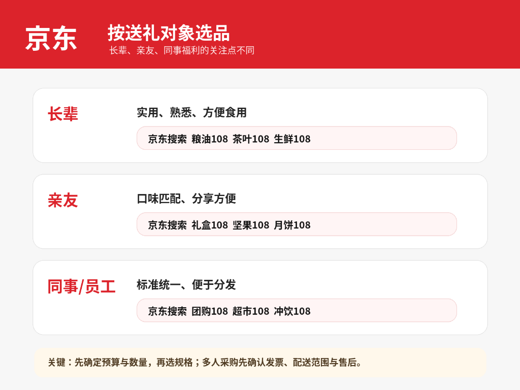 产业资讯