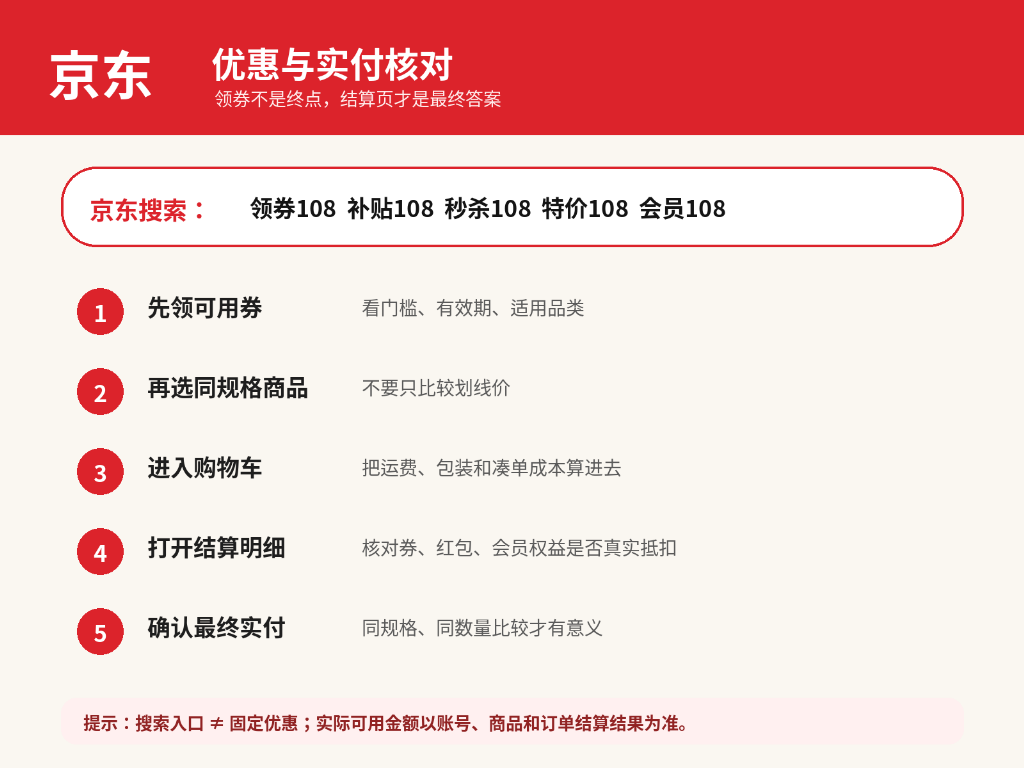 产业资讯