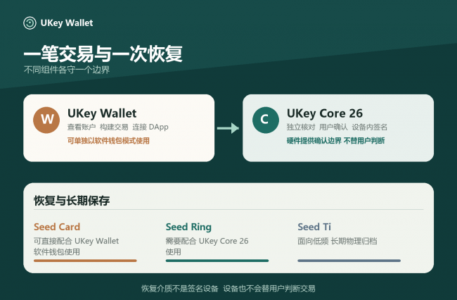 产业资讯