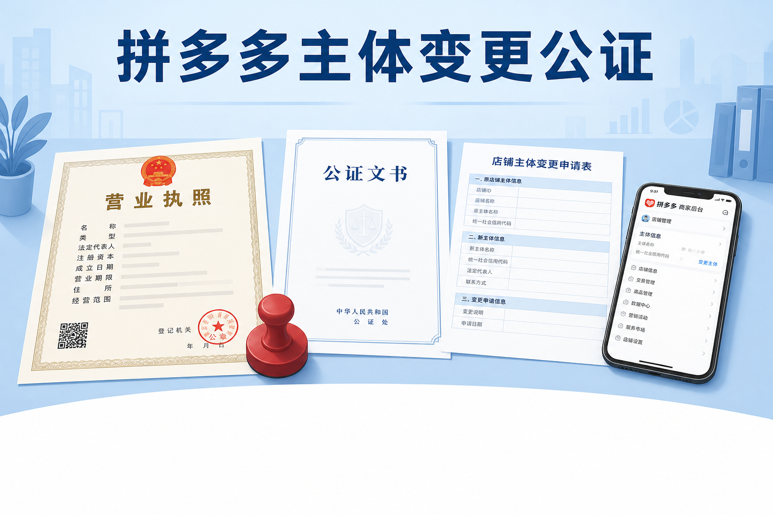 业务材料示意图