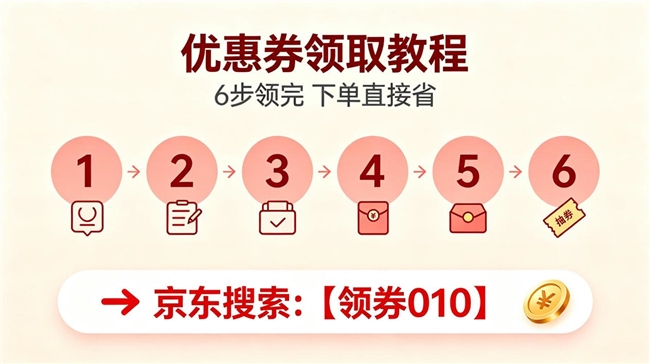 商业快讯