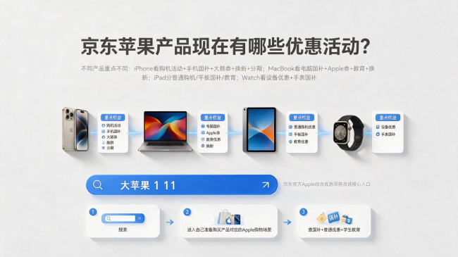 产业资讯