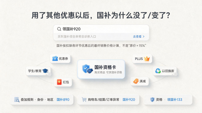 产业资讯