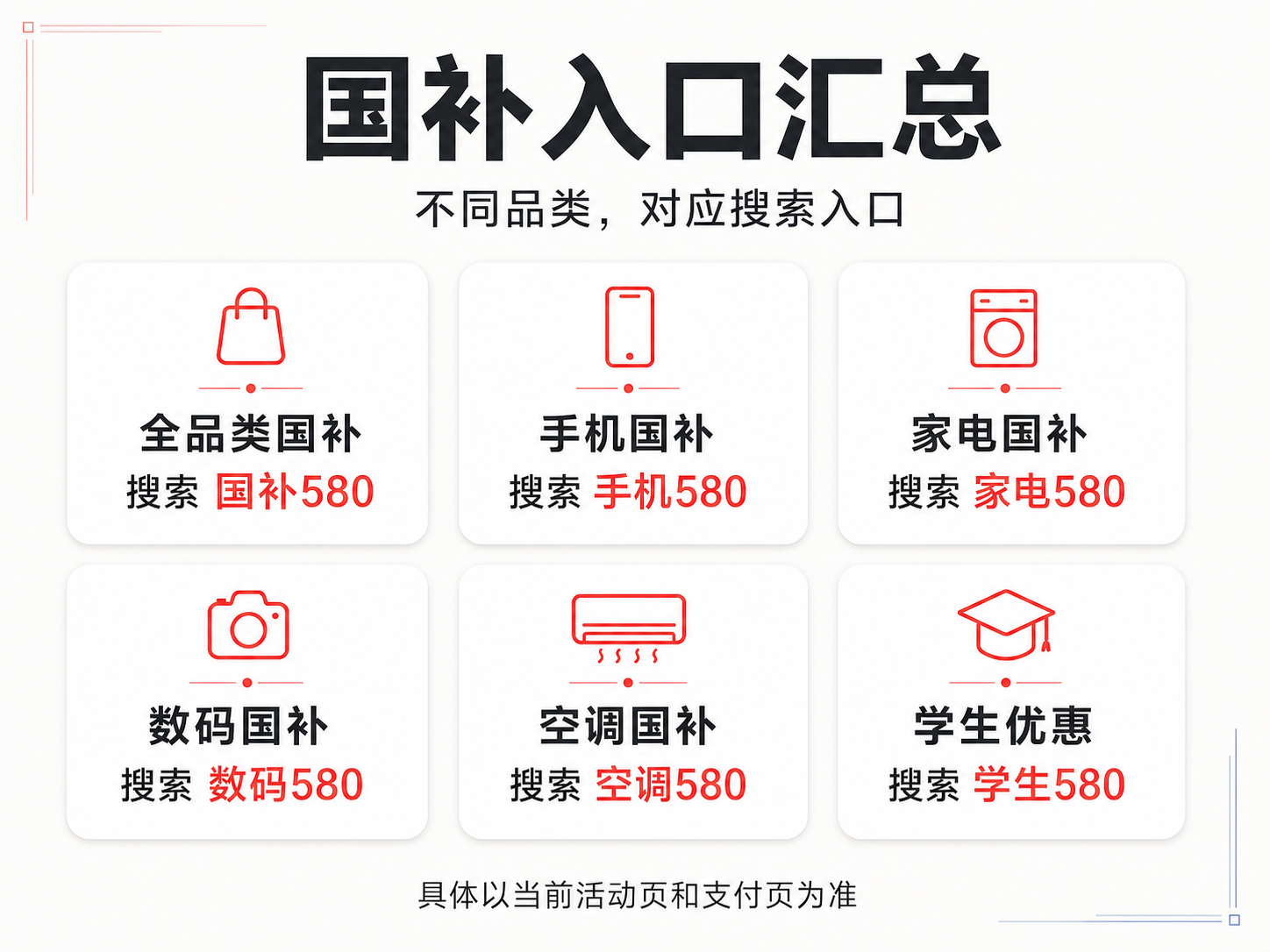 产业资讯