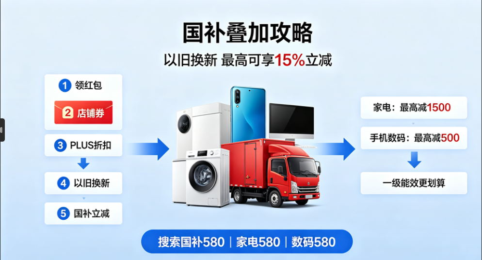 产业资讯