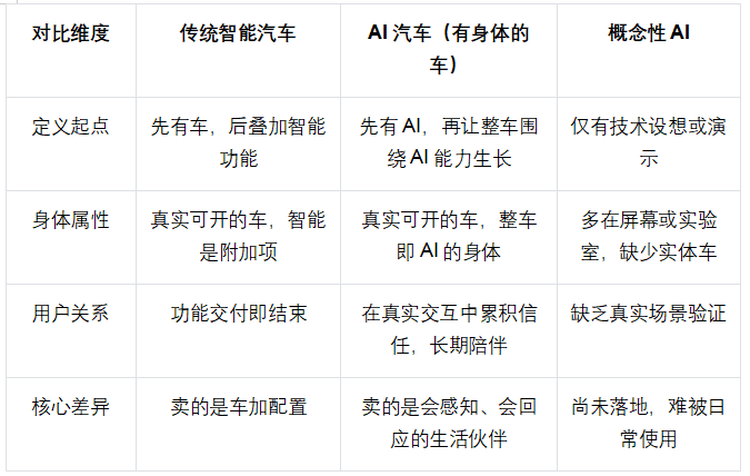 商业快讯